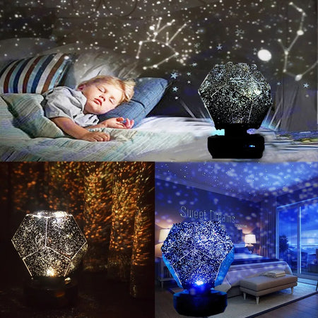 Ludmina - Starry Light Projector